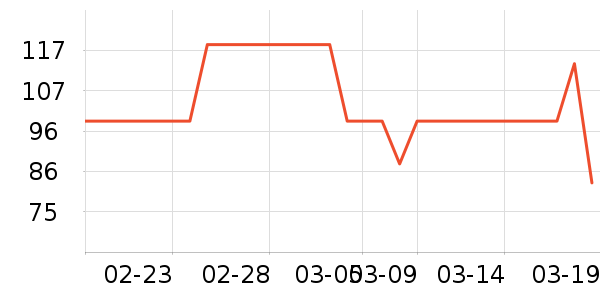 ��������������װ��ʷ�۸�