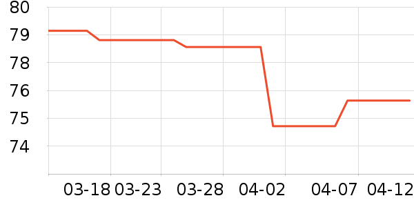 HKH��ɹ˪��ʷ�۸�