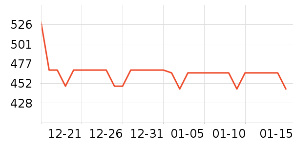 ɽˮ��˷���ʷ�۸�