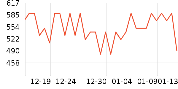 ���Ƶ�������װ��ʷ�۸�