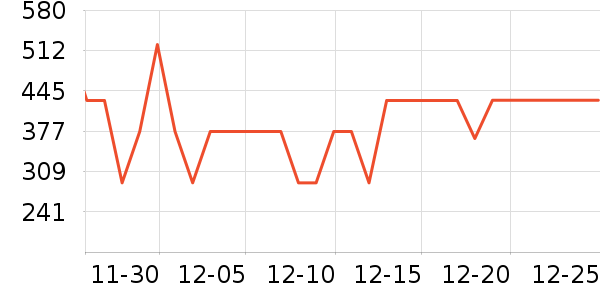 ����˿������ʷ�۸�