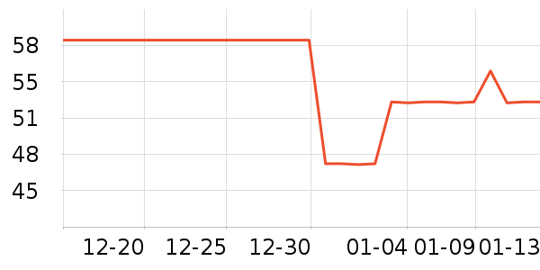 ���ζ������/ϴ������ʷ�۸�