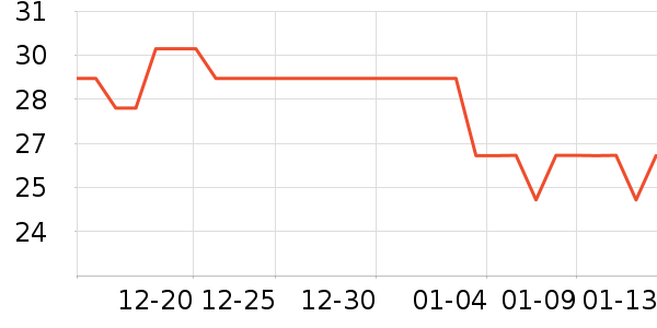 �ֻ��������������ʷ�۸�