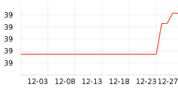 ���Žܱ���/ˮ��/ˮ����ʷ�۸�