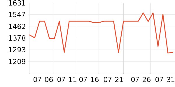 ������������ʷ�۸�