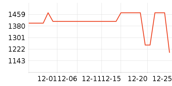 ������������ʷ�۸�