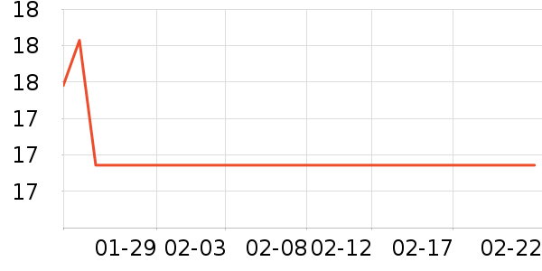 ����˿���ӹ�����ʷ�۸�