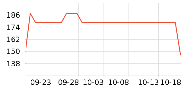 ������ͯ��Ʒ���� ��ʷ�۸�