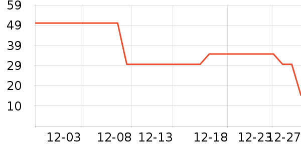 ��������/����ʷ�۸�