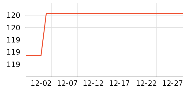 �׿ͽ�����е��ʷ�۸�