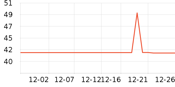 �����ֻ���������ʷ�۸�