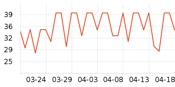 ��������/����ʷ�۸�