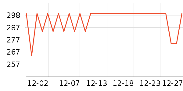 С�޲豣�±���ʷ�۸�