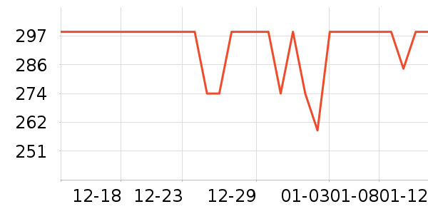 С�޲豣�±���ʷ�۸�