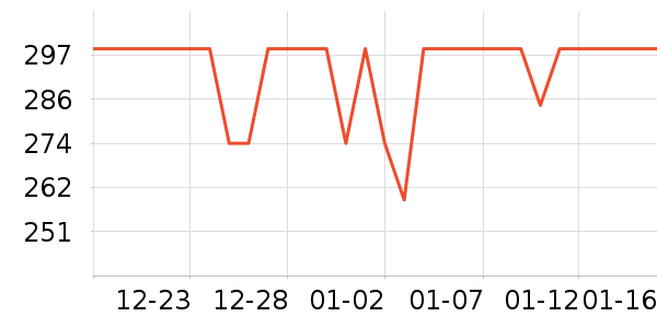 С�޲豣�±���ʷ�۸�