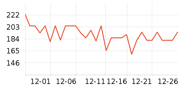 BOTHè��ʳ��ʷ�۸�