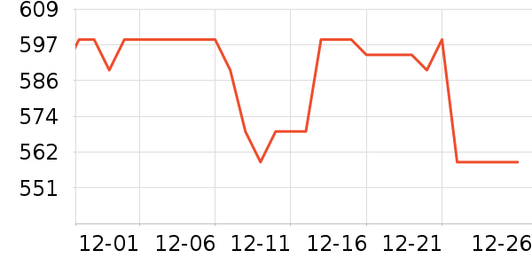 �Ϳ��˶�Ь��ʷ�۸�