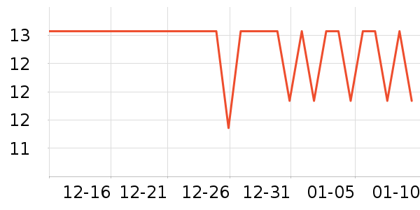 �ݽܱ���/ˮ��/ˮ����ʷ�۸�