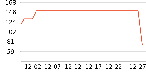 ��������������ʷ�۸�