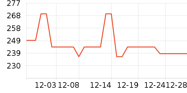 �ֳ�����ͷ��ʷ�۸�