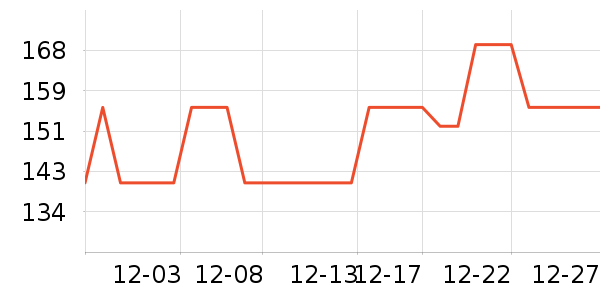 �����۶���;����ʷ�۸�