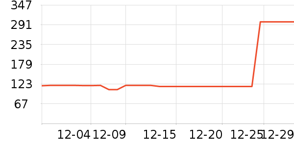 REMAX�ֻ������/��������ʷ�۸�