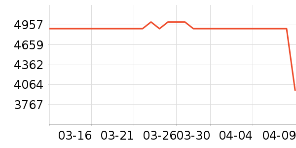 ����̨ʽ��������ʷ�۸�