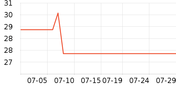 �ོҶ�ͯT����ʷ�۸�