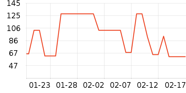 �����̲���ʷ�۸�