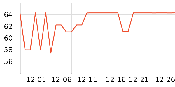 ������������ʷ�۸�