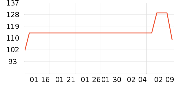 �������촰��/��ɴ��ʷ�۸�