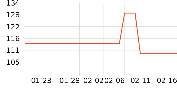 �������촰��/��ɴ��ʷ�۸�