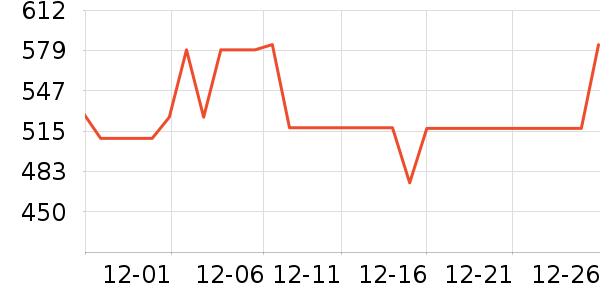 ������������ʷ�۸�