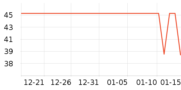 ˮ��������ʷ�۸�