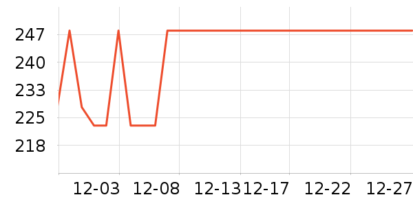 �Ƶ�ʿ��������ʷ�۸�