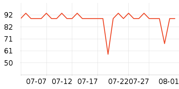 ����������ζ��ʷ�۸�