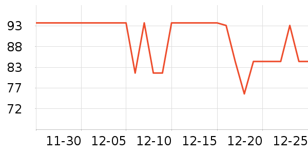 ��˼����������ʷ�۸�