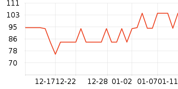 ��˼����������ʷ�۸�