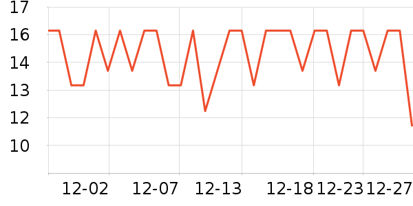 �����ʳ���������ʷ�۸�