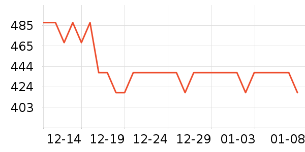 �ָ߻�ľ/ƴ����ʷ�۸�