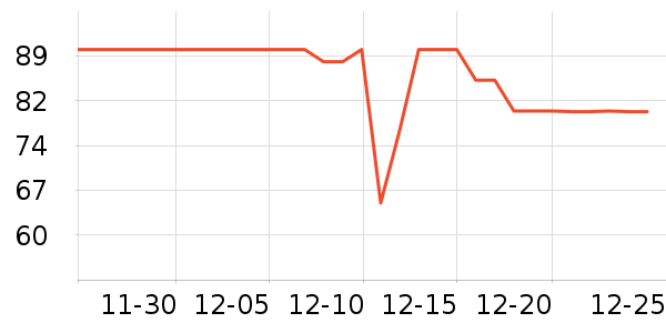 ��������ݮ��ʷ�۸�