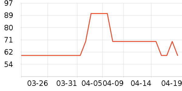 ��������ݮ��ʷ�۸�