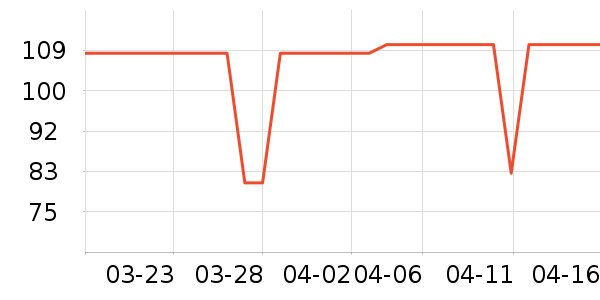 ����˿������ʷ�۸�