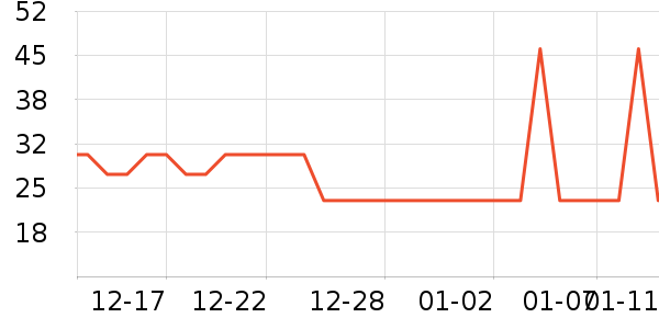 ��������������ʷ�۸�