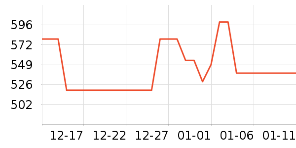 ��˼��������ʷ�۸�