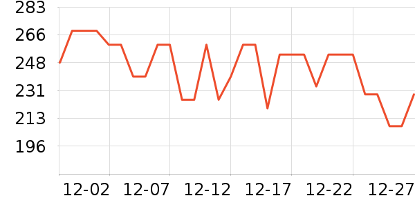 ɭɭˮ��������ʷ�۸�