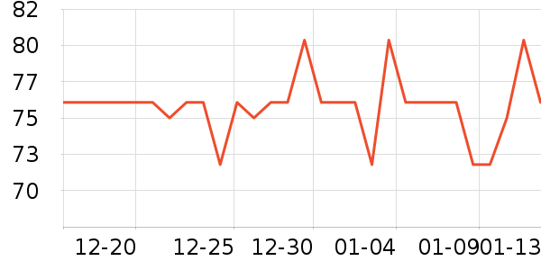 ������˳����ʷ�۸�