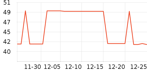 keeppley��ľ/ƴ����ʷ�۸�