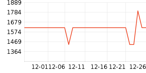 ��������/�綯�ϰ���ʷ�۸�