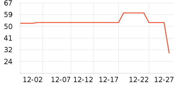 �п���Ůʿ�ڿ���ʷ�۸�